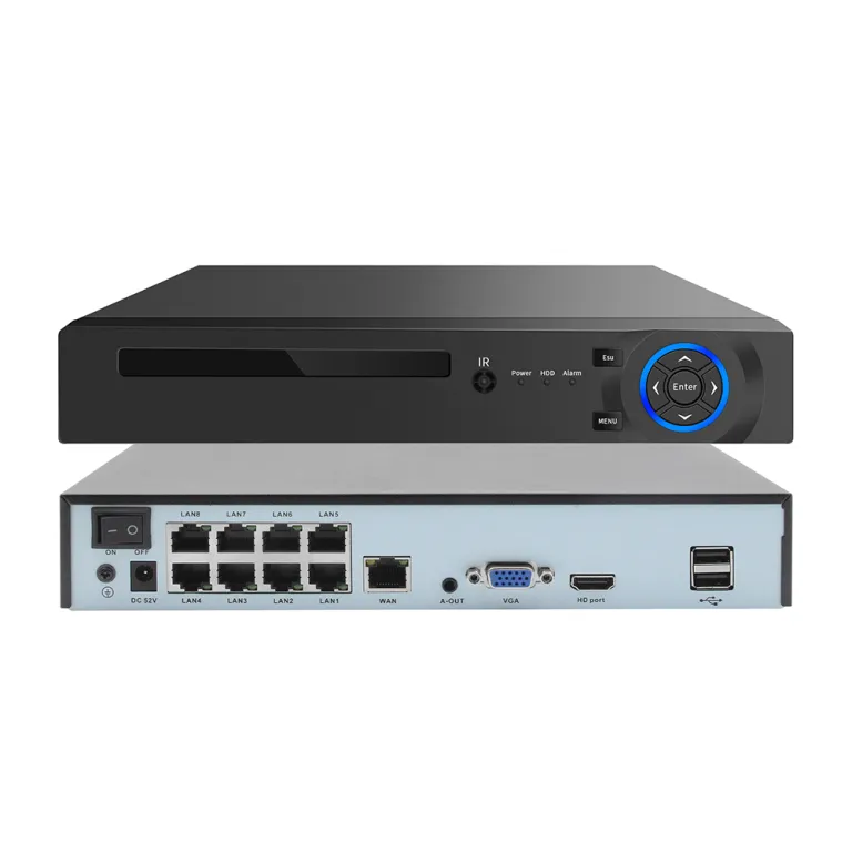 Security & Surveillance 3
